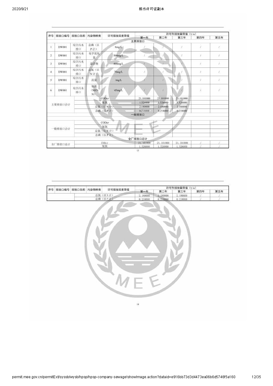 排污许可公示